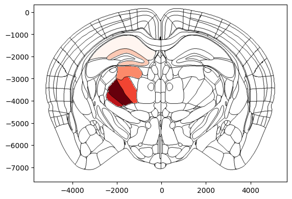 ../_images/notebooks_example_ibl_plot_6_1.png