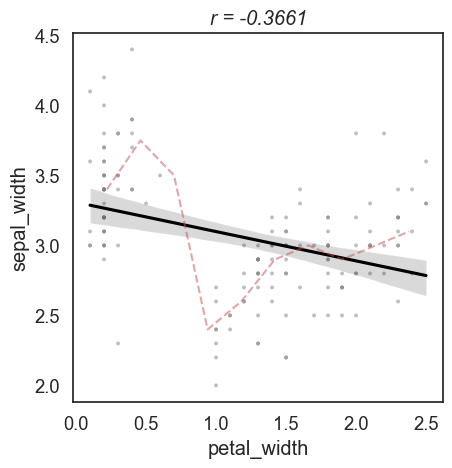 ../_images/notebooks_example_neuralib_plot_9_0.png