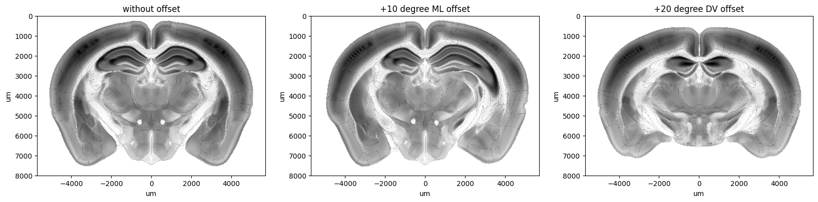 ../_images/notebooks_example_slice_view_4_1.png