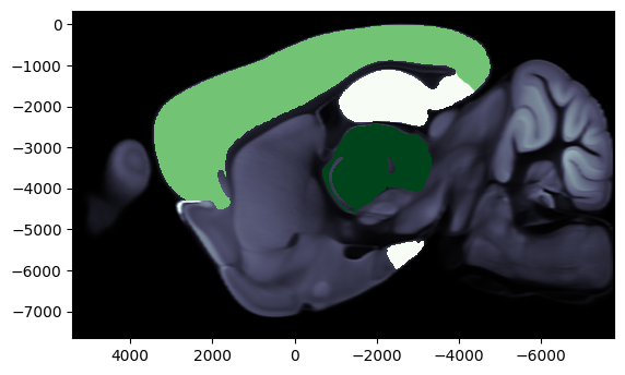 ../_images/notebooks_example_ibl_plot_10_1.png