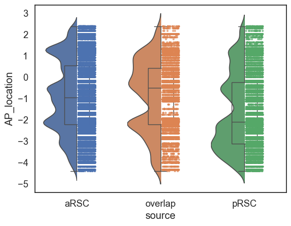 ../_images/notebooks_example_neuralib_plot_5_0.png