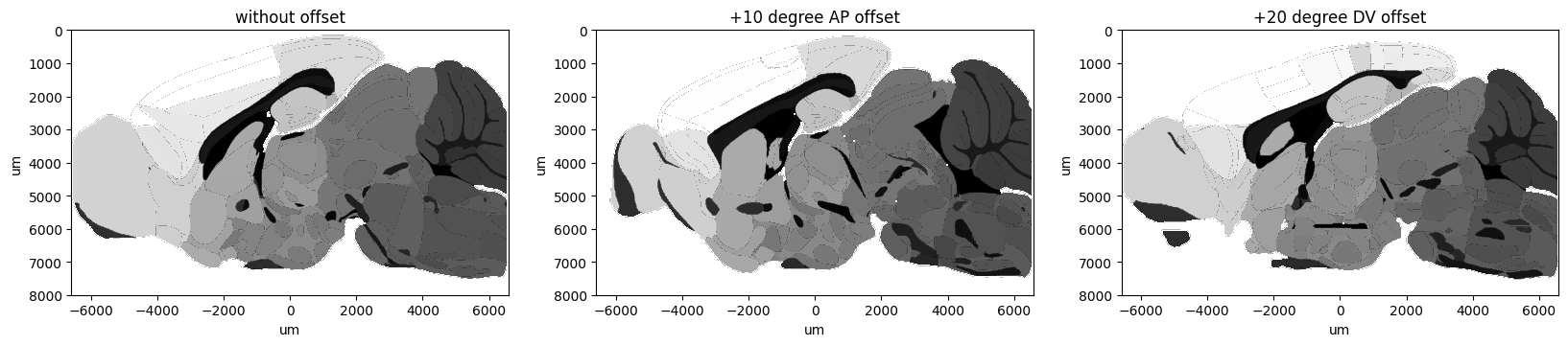 ../_images/notebooks_example_slice_view_6_1.png