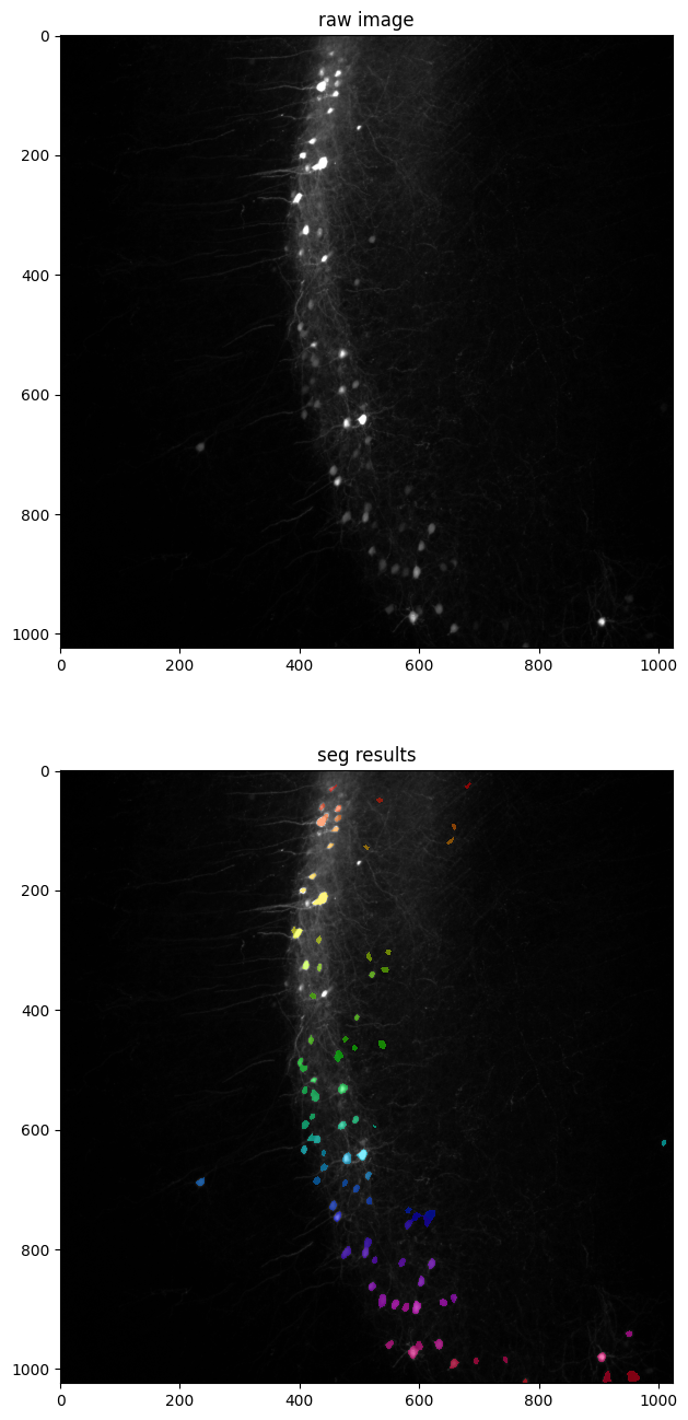 ../_images/notebooks_example_segmentation_6_2.png