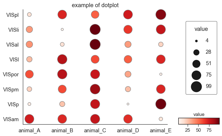 ../_images/notebooks_example_neuralib_plot_11_0.png