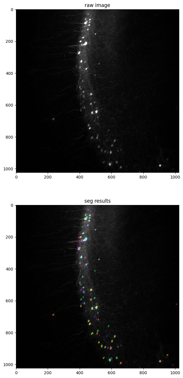 ../_images/notebooks_example_segmentation_4_2.png