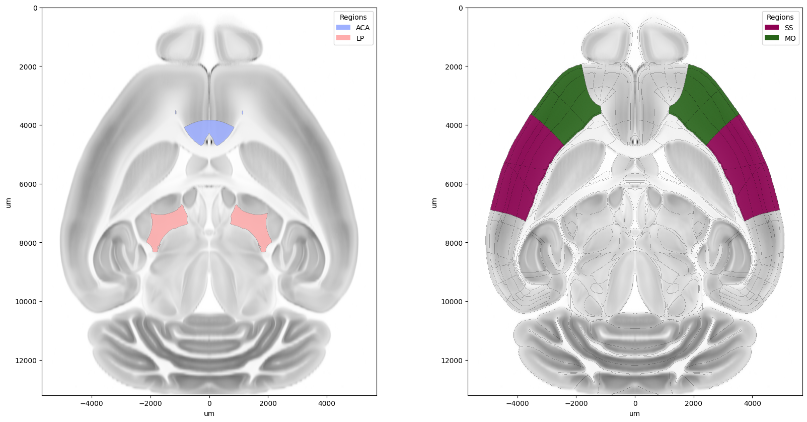 ../_images/notebooks_example_slice_view_10_0.png