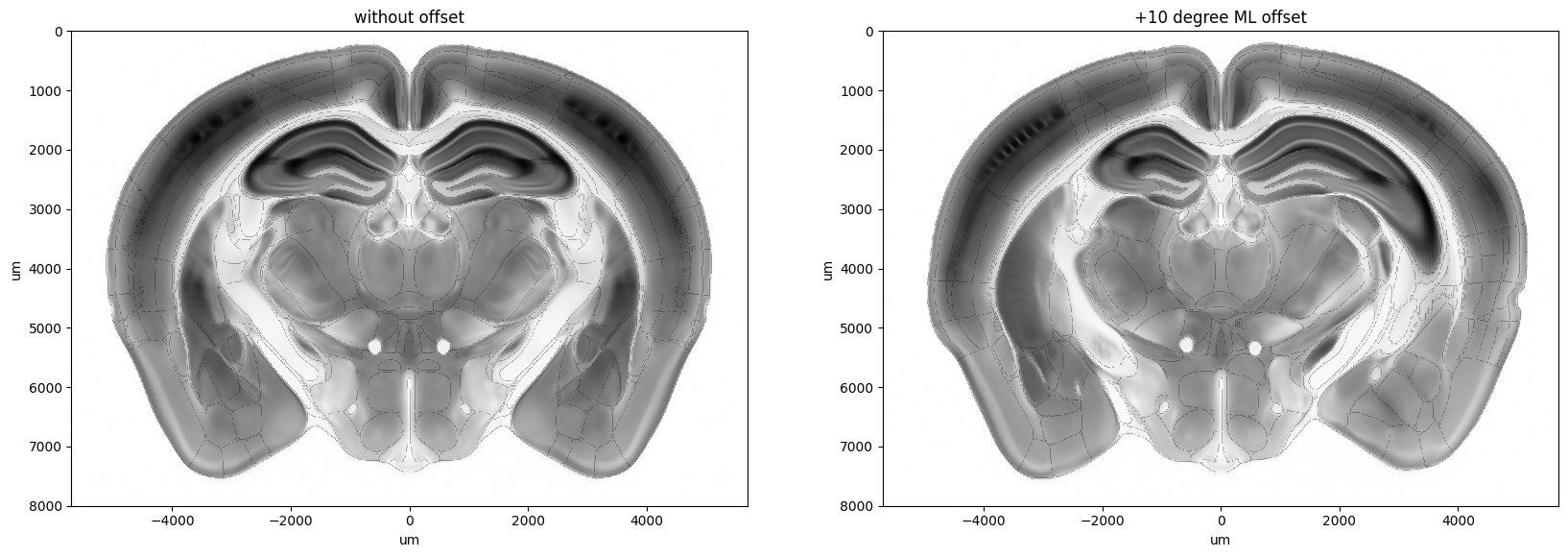 ../_images/notebooks_example_slice_view_4_1.png