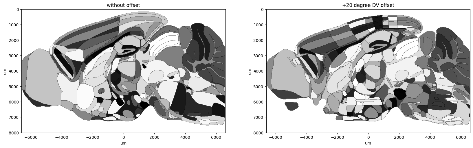 ../_images/notebooks_example_slice_view_6_1.png