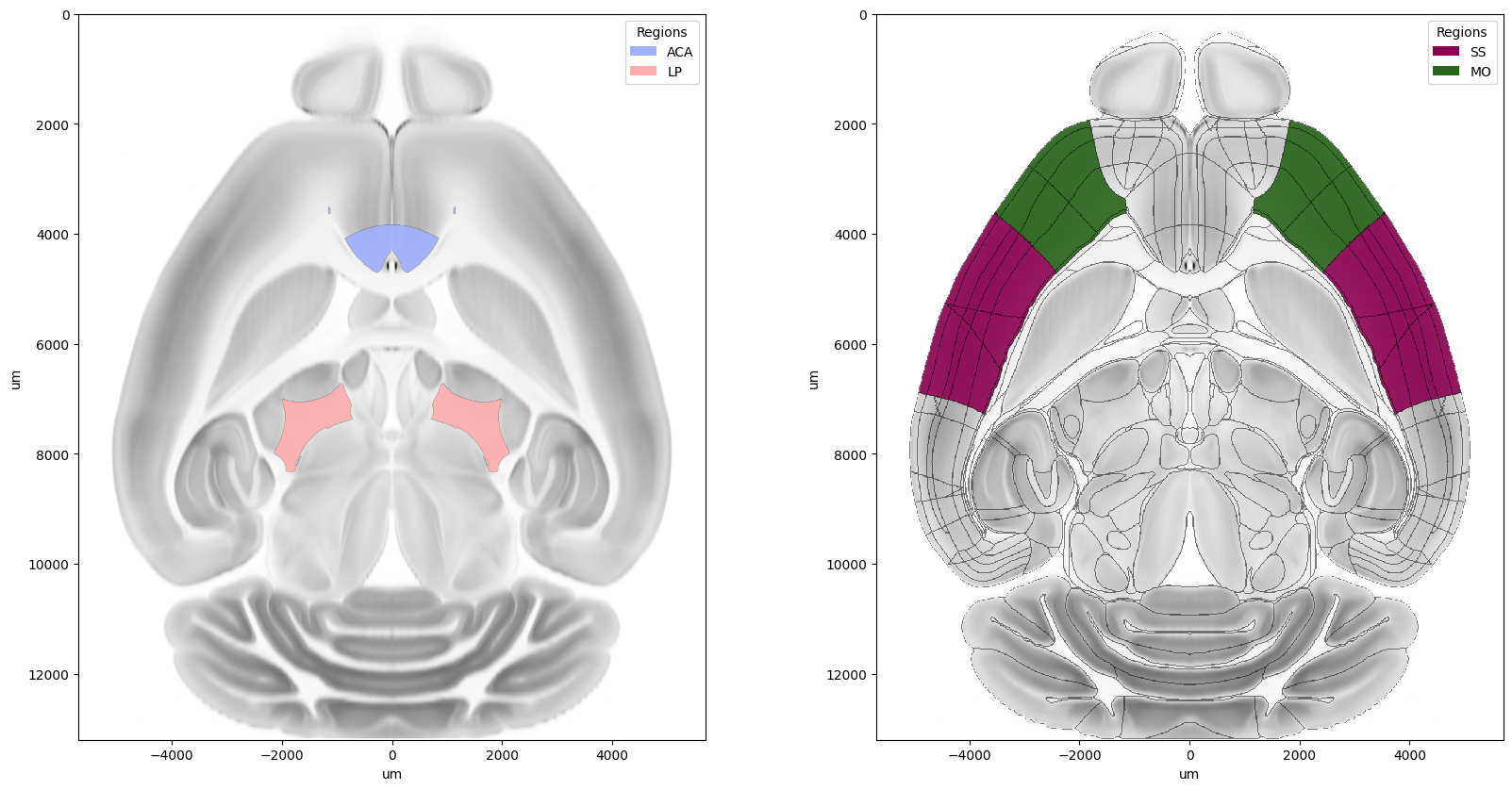 ../_images/notebooks_example_slice_view_10_0.png