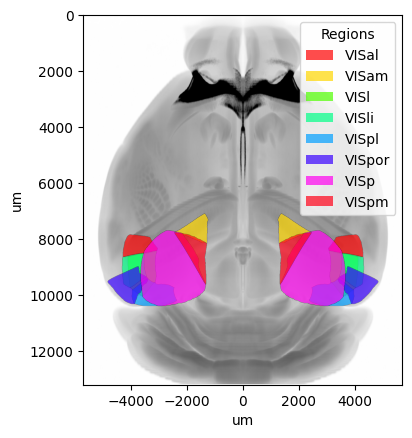 ../_images/notebooks_example_slice_view_12_1.png