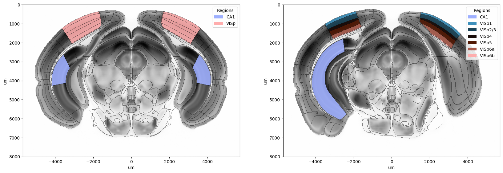 ../_images/notebooks_example_slice_view_8_1.png