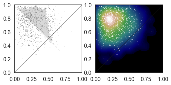 ../_images/notebooks_example_neuralib_plot_9_1.png