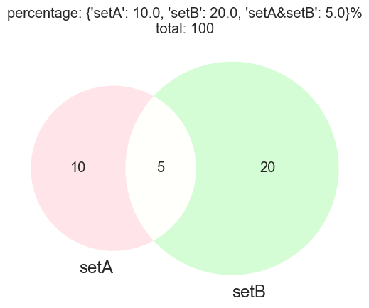 ../_images/notebooks_example_neuralib_plot_13_0.png