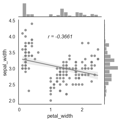 ../_images/notebooks_example_neuralib_plot_7_0.png