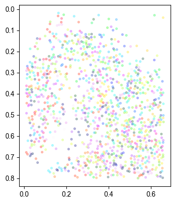 ../_images/notebooks_example_rastermap_7_0.png